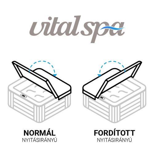 Thermotető Florida műbőr antracit (216x160 cm)