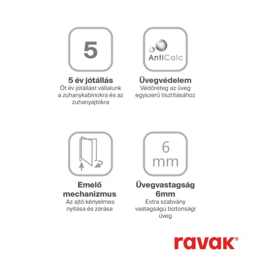 SmartLine SMSKK4 80x80 zuhanykabin króm+transparent