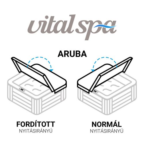 Thermotető Aruba szövet barna (200x150 cm)