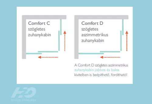 Comfort szögletes zuhanykabin slim 90x90 + zuhanytálca + szifon