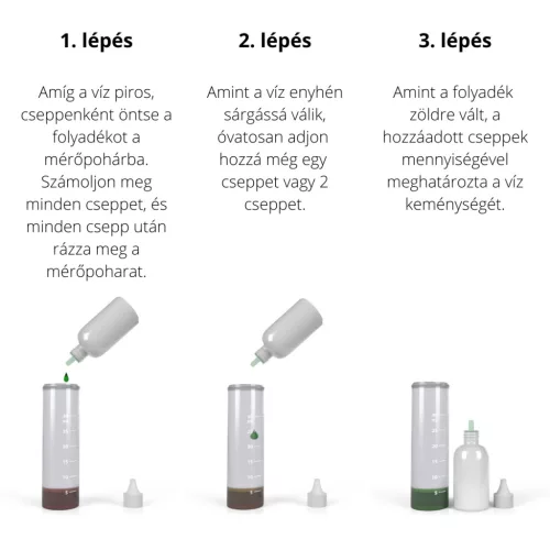SpaBalancer vízkeménységmérő tesztkészlet