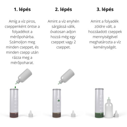 SpaBalancer Vízkeménység mérő