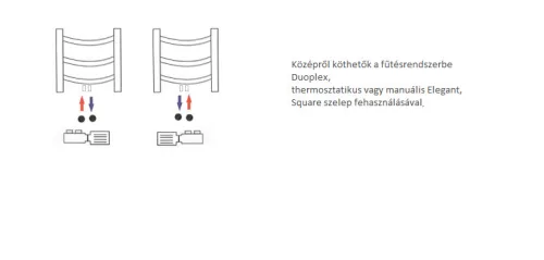 Enix Libra Fekvő Radiátor 1620x600mm L-1606 (SKU-002553)
