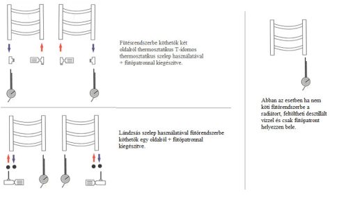 Enix Baron fehér radiátor 500x1322mm BAR-513 (SKU-002726)