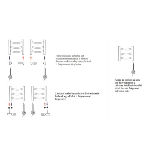 Enix Arrow fehér radiátor 750x1741mm AR-717 (SKU-002787)