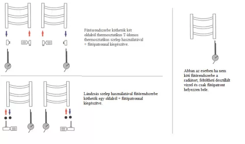 Enix Arrow színes radiátor 750x817mm AR-708 (SKU-002796)