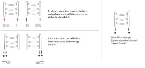 Enix Loko színes radiátor 650x1741mm LK-717 (SKU-002821)