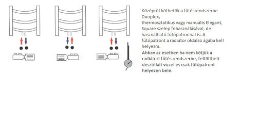 Enix Focus Radiátor színes 595x1742mm FX-617 (SKU-002871)