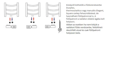 Enix Focus Radiátor színes 746x818mm FX-809 (SKU-002875)