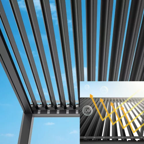 Wellis MotionFlex 300 bioklimatikus pergola, RGB LED világítással