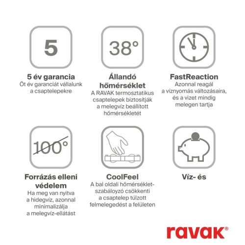 Termo 300 termosztátos fali kádcsaptelep 150 mm TE 023.00CR, króm