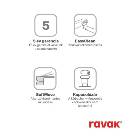 Spring fali kádcsaptelep zuhanyszett nélkül, króm SG 022.00CR